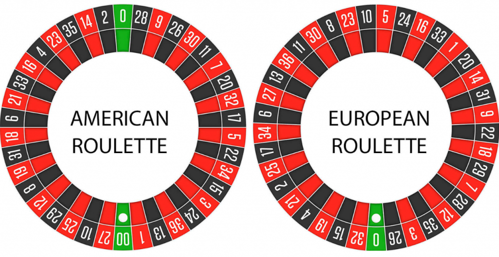 american et european roulette